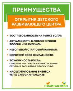 Бизнес-план для детского парка: основные принципы и стратегии.