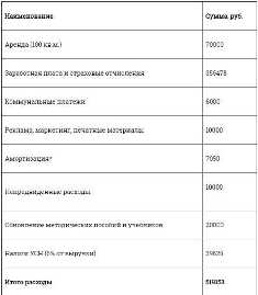 Подготовка