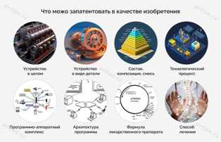 Идеи для предпринимателей в сфере альтернативной энергетики