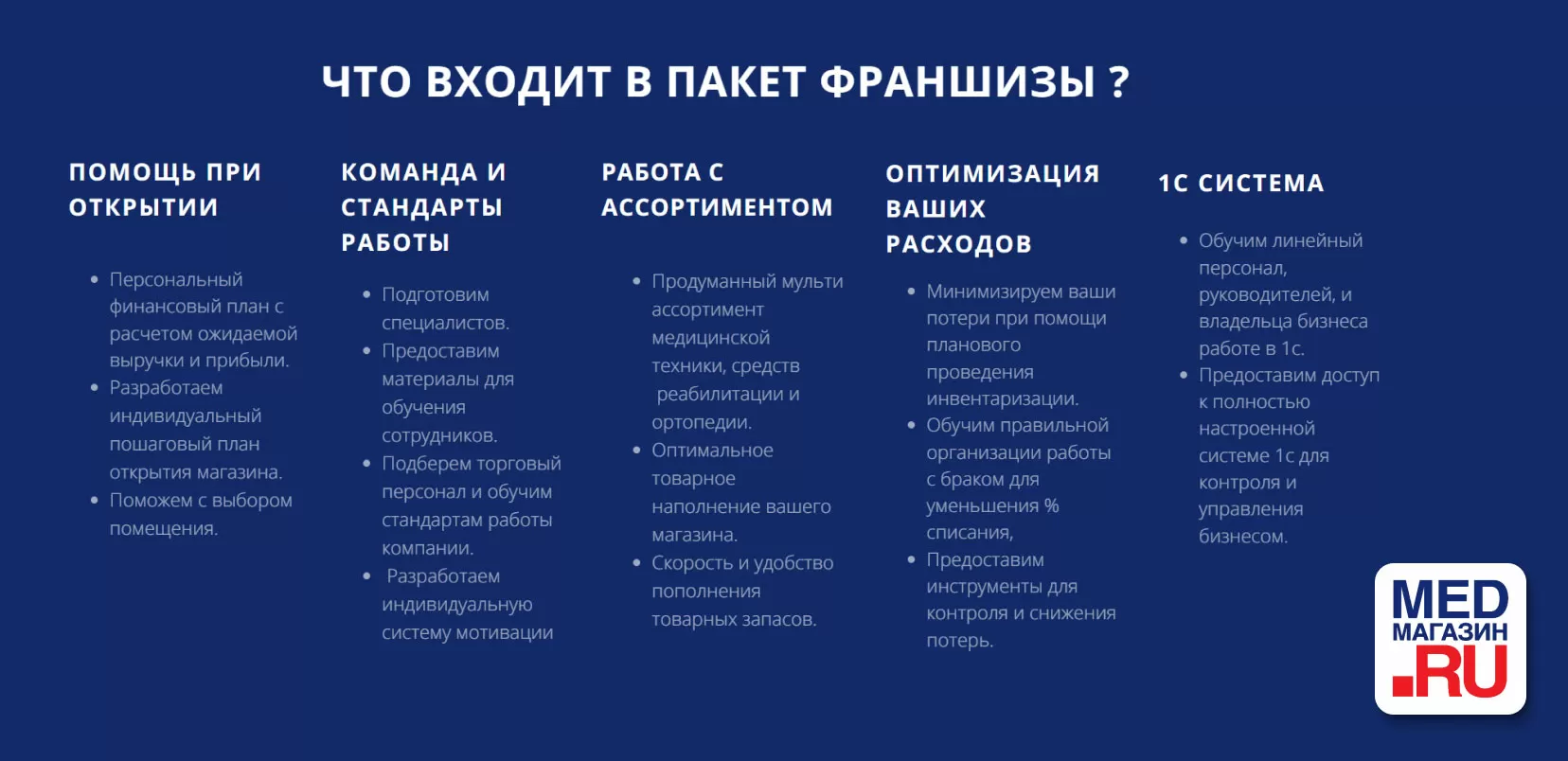 Интернет-магазин ортопедических товаров: выгодные инвестиции