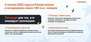 Как создать бизнес в сфере услуг для некоммерческих организаций: идеи и рекомендации