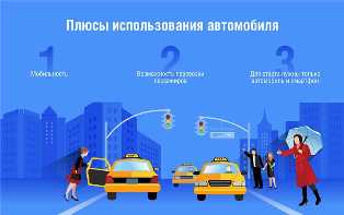 Как заработать на автомобильных доставках: лучшие бизнес-идеи в этой области