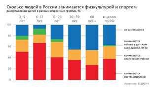 Кризис как возможность: новые идеи бизнеса в сфере туризма и отдыха