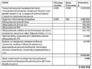 Стратегия успеха - бизнес план для детского спортивного клуба дзюдо Бизнес план для детского спортивного клуба дзюдо: стратегия успеха
