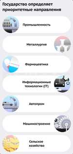 Новые решения и тенденции в фармацевтическом бизнесе - перспективы и идеи Бизнес в сфере фармацевтики: актуальные идеи и тенденции