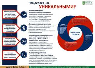 Технологические новшества и перспективы гостиничного бизнеса в эпоху умного туризма. Гостиничный бизнес и умный туризм: инновационные идеи для будущего