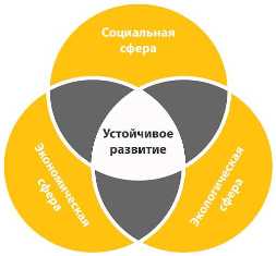 Как гостиничный бизнес может стать экологически и социально ответственным - пять шагов к устойчивости Гостиничный бизнес и устойчивость: пять шагов к экологической и социальной ответственности