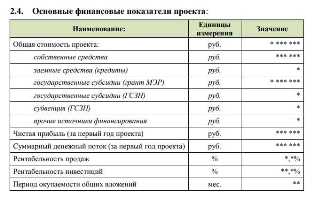 Опытные лидеры отрасли поделятся готовыми бизнес планами для детской летней языковой школы Готовые бизнес планы для детской летней языковой школы: опыт лидеров отрасли