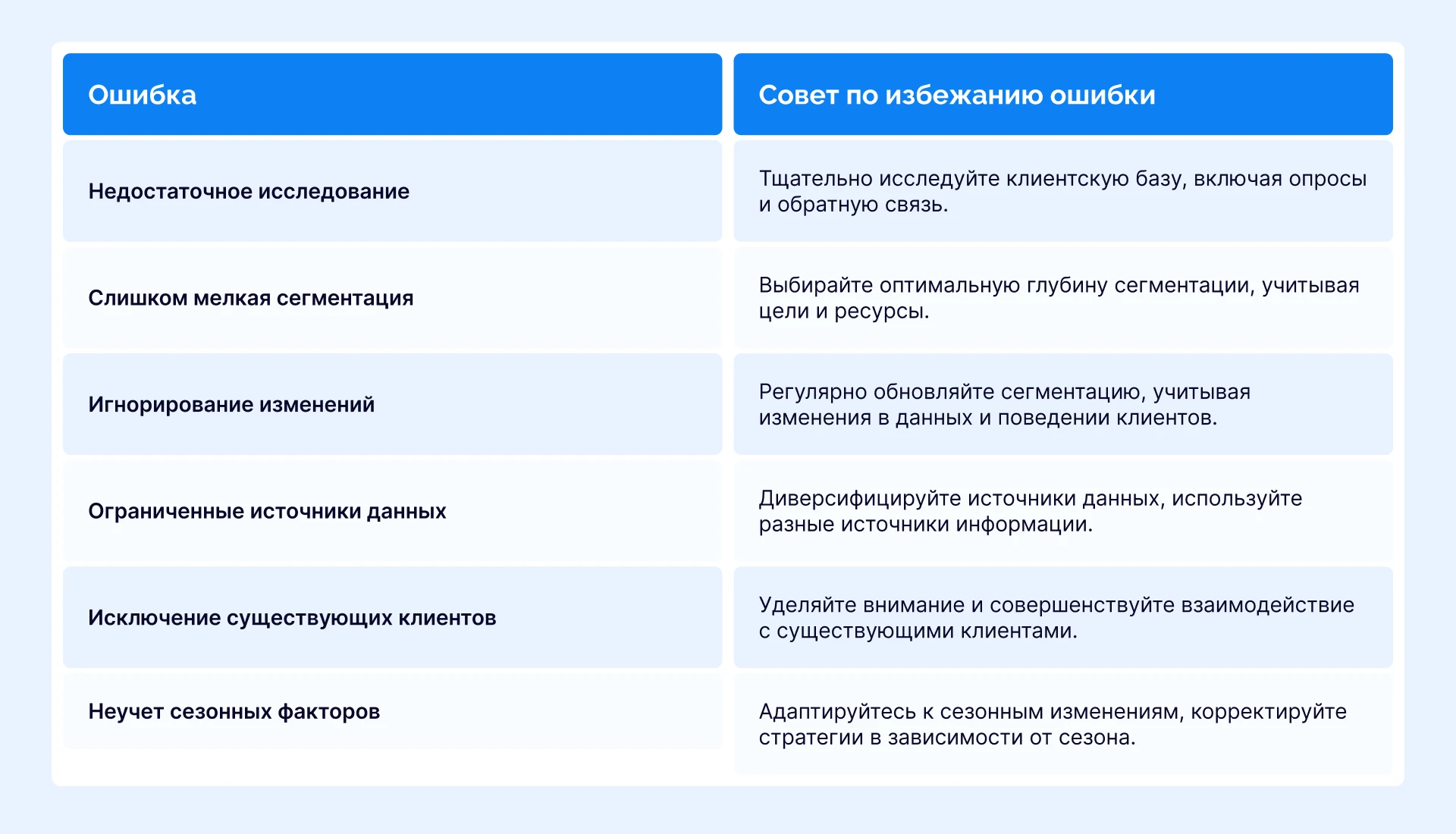 Новые идеи для расширения клиентской базы в грузоперевозках Идеи для развития грузоперевозок: как найти новые клиенты и расширить свою клиентскую базу