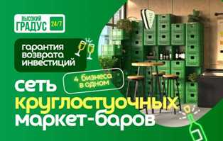 Идеи для автоуслуг для женщин - привлечение клиентов с помощью инновационных технологий Инновационные идеи для автомобильных услуг для женщин: как использовать новые технологии для привлечения клиентов
