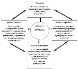 Интеграция местных продуктов в гостиничный бизнес - обзор фермерских гостиниц и их успешной практики использования местных ресурсов Как использовать местные ресурсы в гостиничном бизнесе: пример фермерских гостиниц