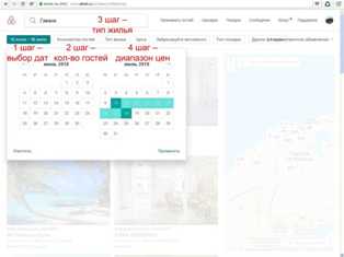 Использование принципов Airbnb для улучшения традиционного гостиничного бизнеса Как использовать принципы Airbnb в традиционном гостиничном бизнесе