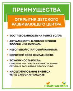 Открываем детский центр развития и обучения - готовые бизнес-планы и полезные советы. Как открыть детский центр по обучению и развитию: готовые бизнес-планы.