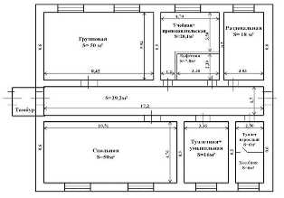 Создание эффективного бизнес-плана для детского центра игровой терапии - советы и рекомендации Как разработать эффективный бизнес план для детского центра игровой терапии
