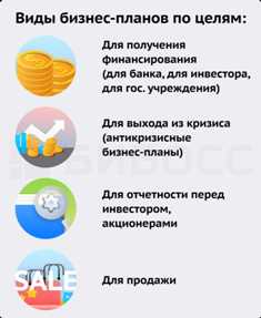 Ключи к успеху в создании бизнес-плана для детской школы изобразительного искусства Как создать бизнес план для детской школы изобразительного искусства: ключи к успеху