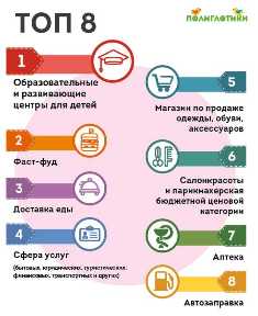 Идеи для успешного бизнеса - как заработать на автомобильных франшизах Как заработать на автомобильных франшизах: лучшие идеи для успешного бизнеса