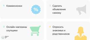 Как можно заработать на создании и реализации программного обеспечения для медицины Как заработать на разработке и продаже медицинского программного обеспечения
