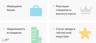 Лучшие способы получения дополнительного дохода с помощью домашних животных Топ-5 интересных способов заработка на домашних животных