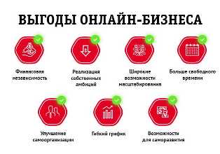 Новый бизнес тренд - заработайте на домашних питомцах Заработок на домашних питомцах: новый бизнес тренд